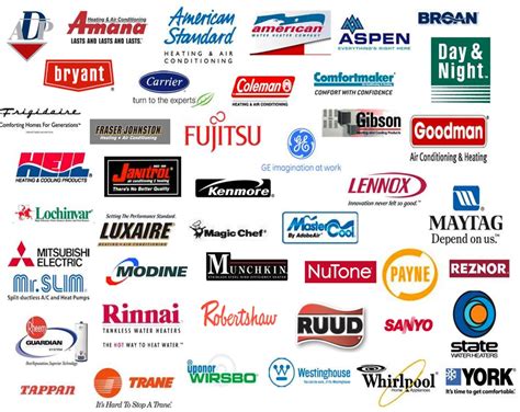 Ac brands. Things To Know About Ac brands. 